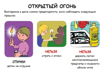 Останови пожар, пока не поздно!