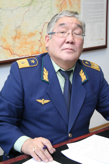 Поздравление генерального директора Трофимову Д.Д. Поздравление генерального директора Трофимову Д.Д.