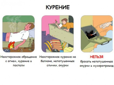 Останови пожар, пока не поздно!