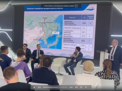 АО «АК «ЖДЯ» презентовали проект создания нового  международного транспортного коридора между Россией и Китаем на выставке-форуме «Россия»